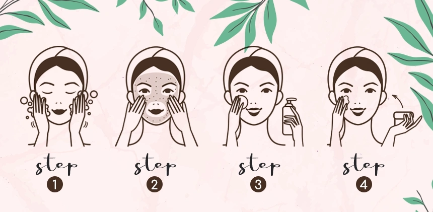 Combination Skin Routine